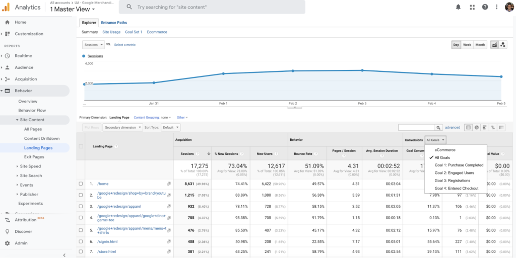 Landing pages in Google Analytics