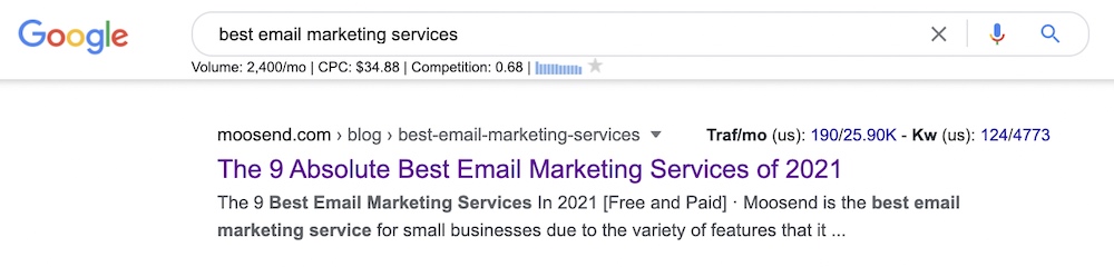 best email marketing services search intent