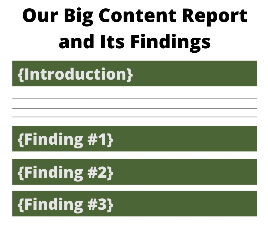 original research or survey blog post 