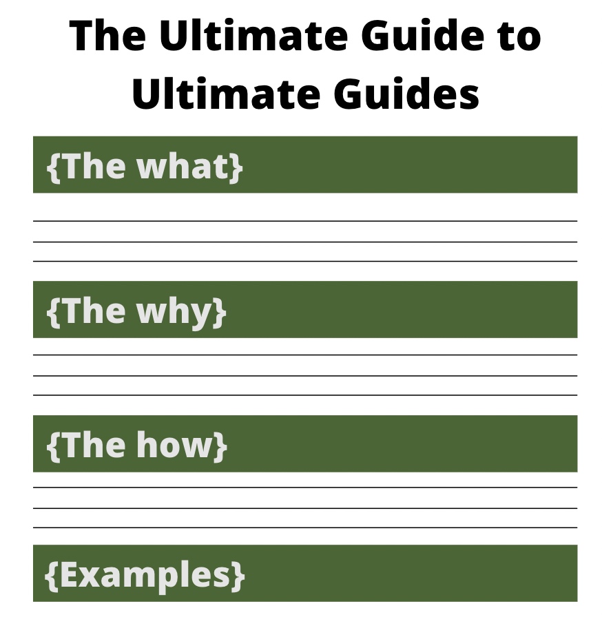 ultimate guide blog post template