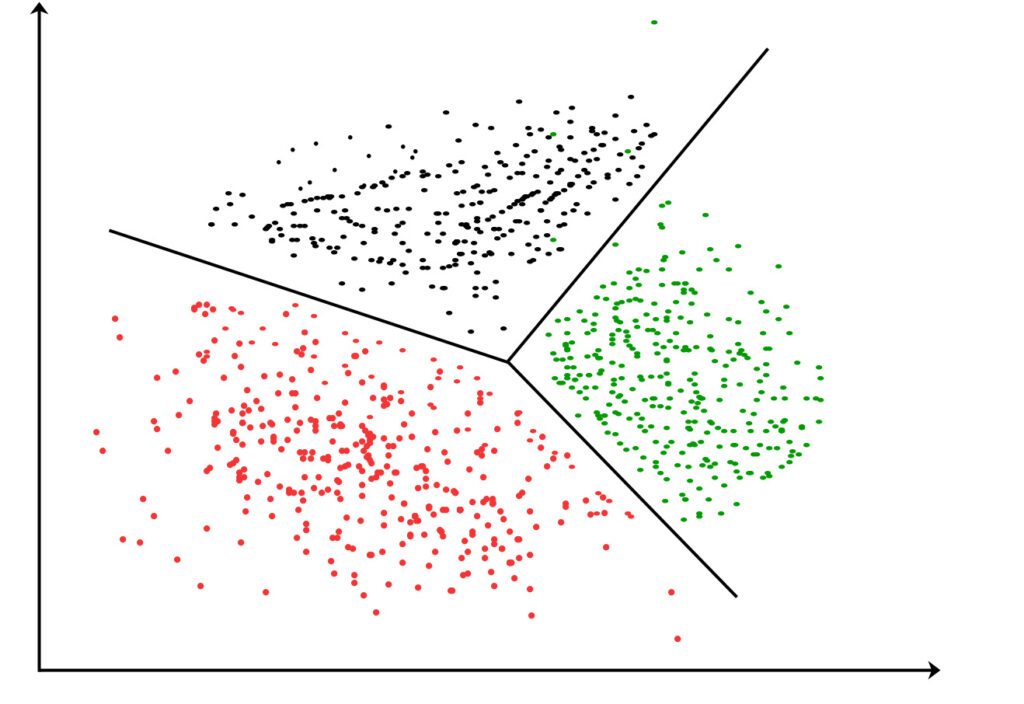 The 7 Best Keyword Clustering Tools in 2023
