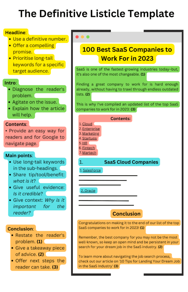 How to Write a Listicle (3 Templates + Examples) Omniscient Digital