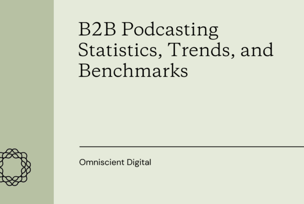 B2B Podcasting Statistics Blog Post Cover