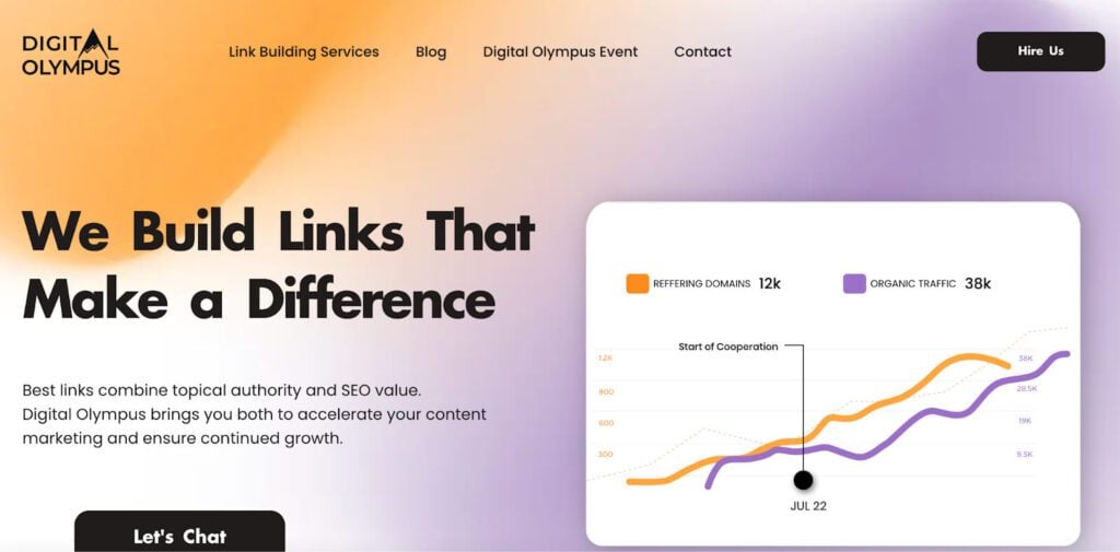 Digital Olympus' home page