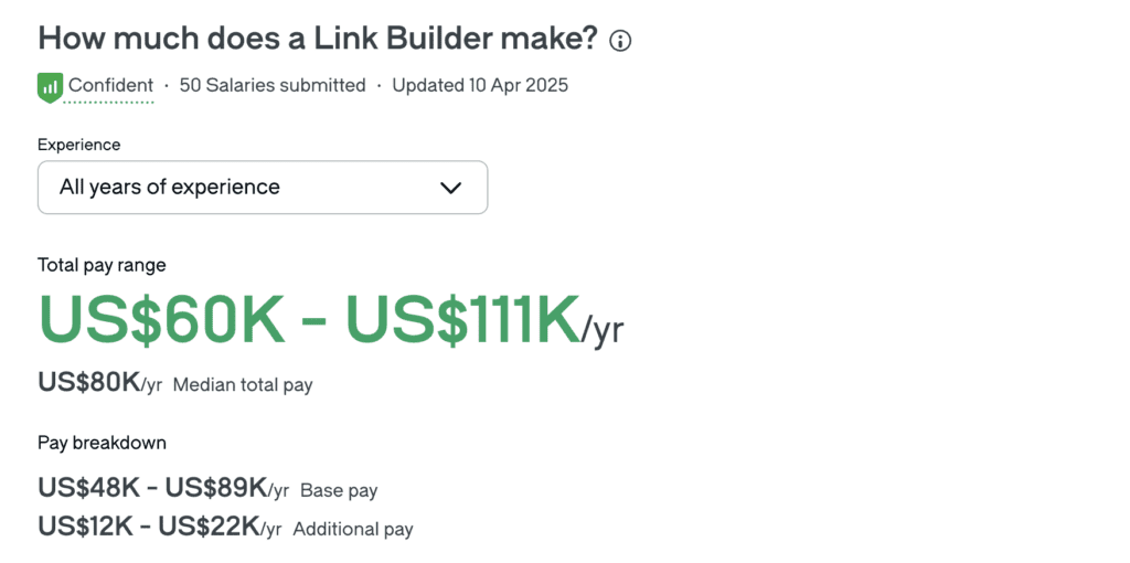 Glassdoor screenshot showing the salary range for a link builder