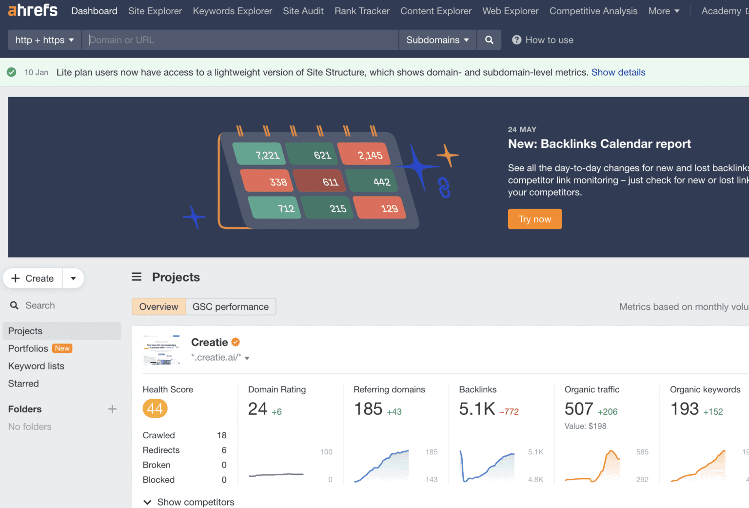The 17 Best Content Discovery Tools in 2026 - Omniscient Digital