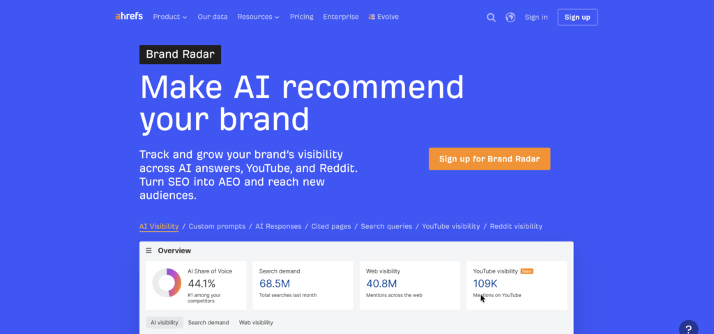 Product page for Ahrefs Brand Radar, a generative engine optimization tool