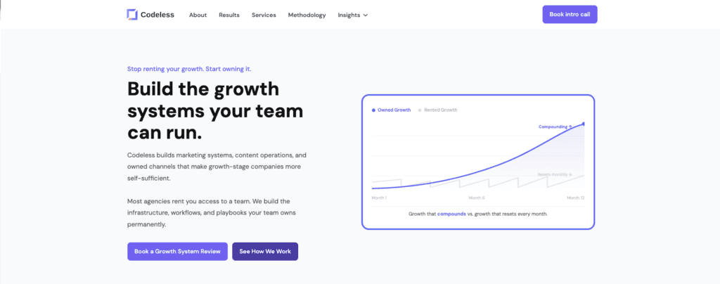Homepage for Codeless—a digital content creation agency