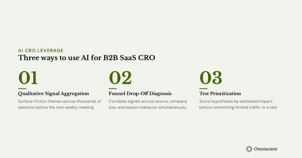 Three options for AI-powered conversion rate optimization 