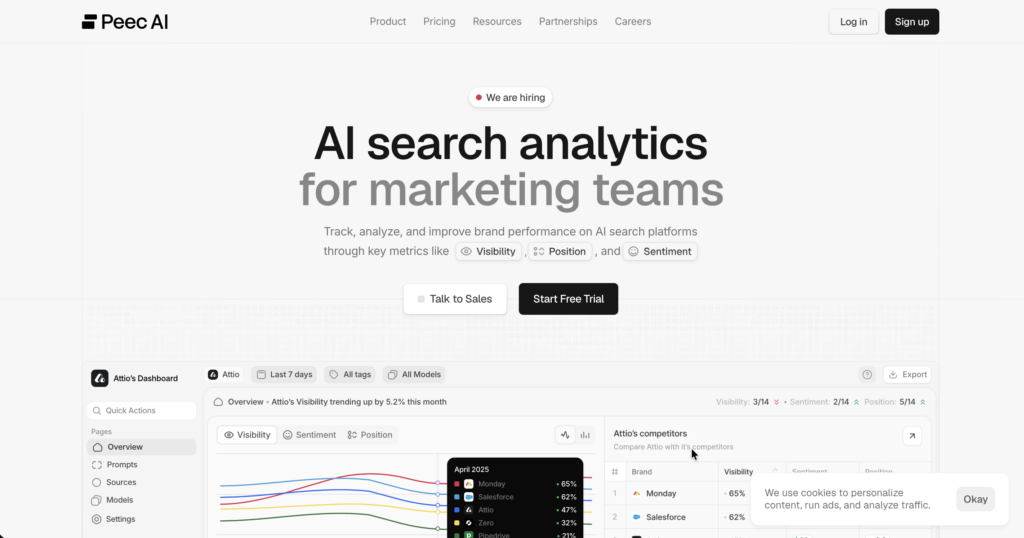 Home page for Peec, which offers a GEO tool